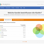 kostenlose SEO Tool - Google Analytics