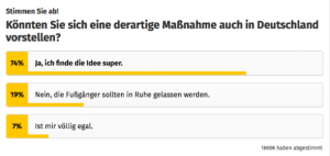 Könnten Sie sich eine derartige Maßnahmen auch in Deutschland vorstellen?