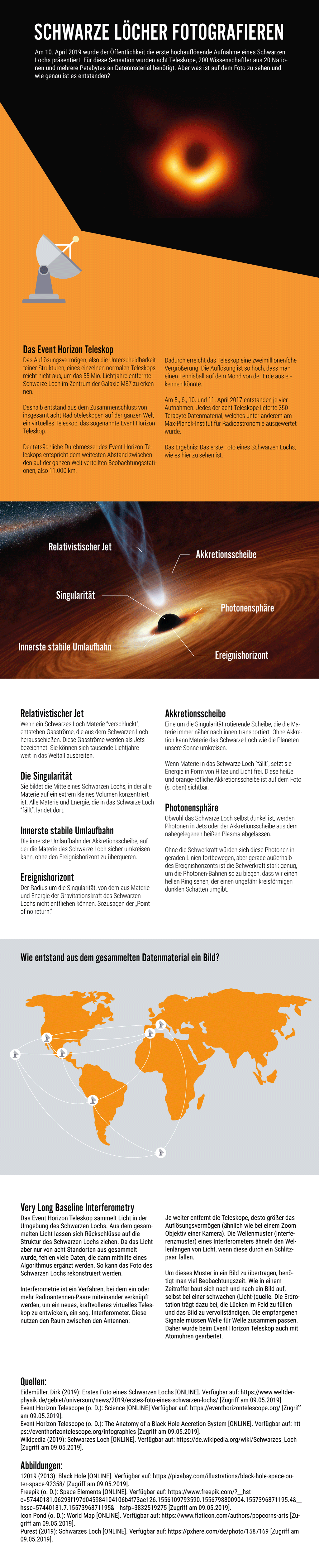 Infografik vergroessern Infografik vergroessern